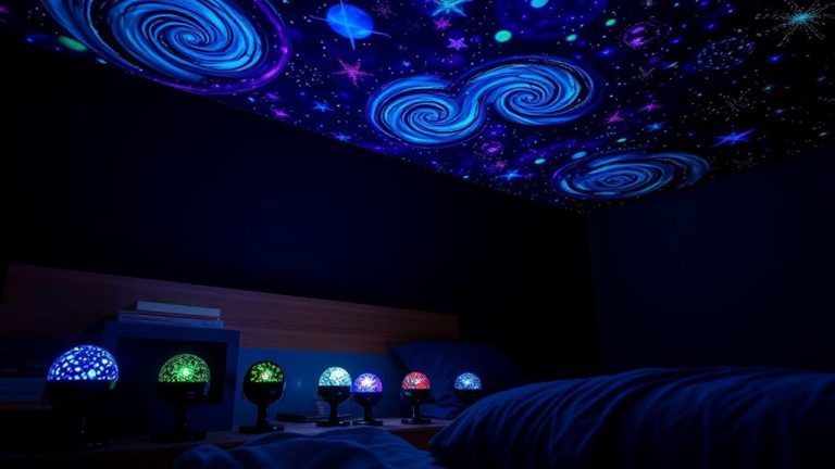 top star projectors 2027